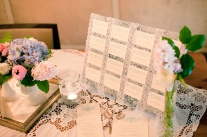 Making ME Event Planning Firm Vintage Lace Styled Shoot Henry Photographers